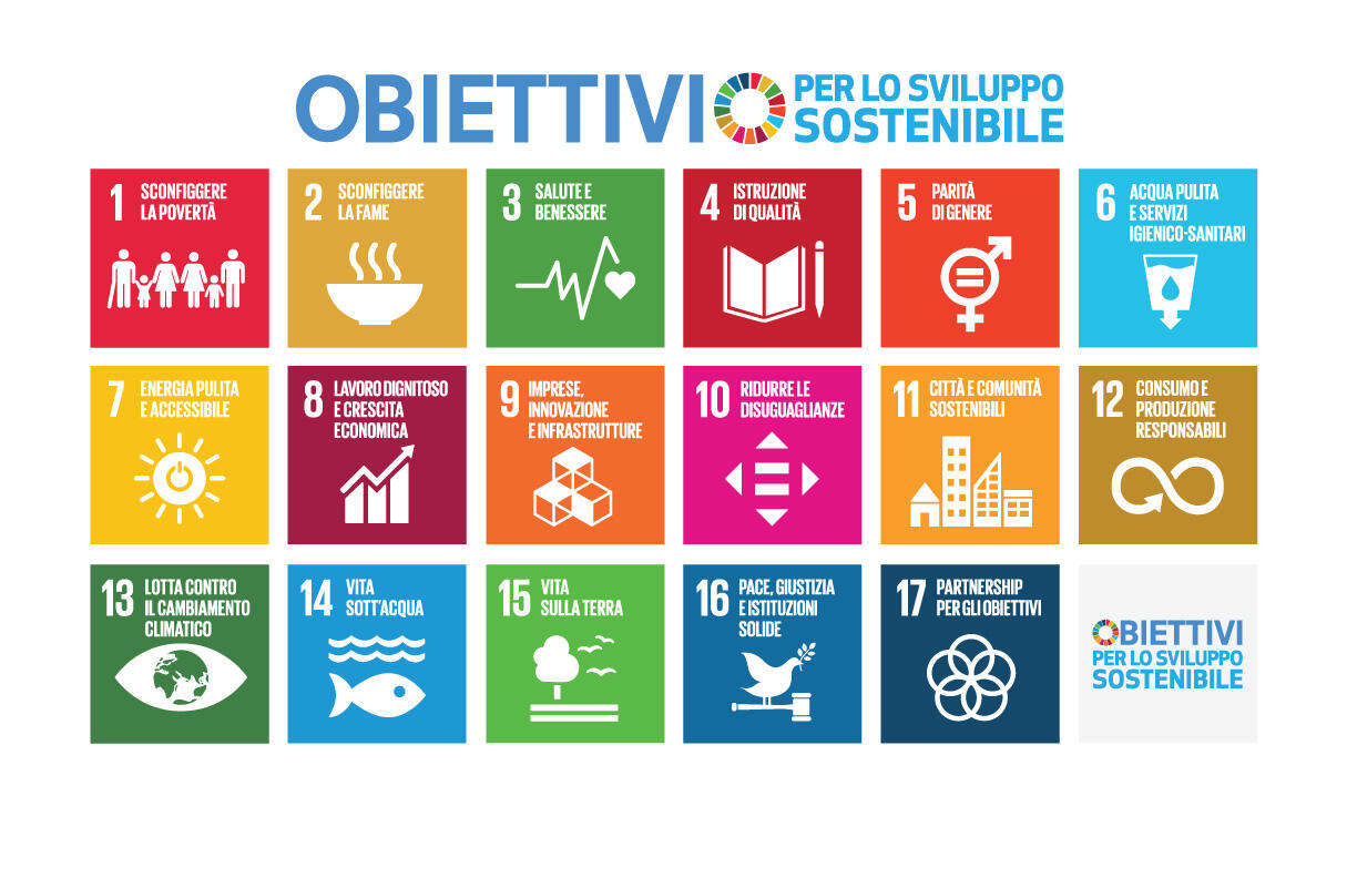 Il posizionamento del Trentino rispetto al raggiungimento degli obiettivi di sviluppo sostenibile raccolti dall'Onu nell'Agenda 2030.